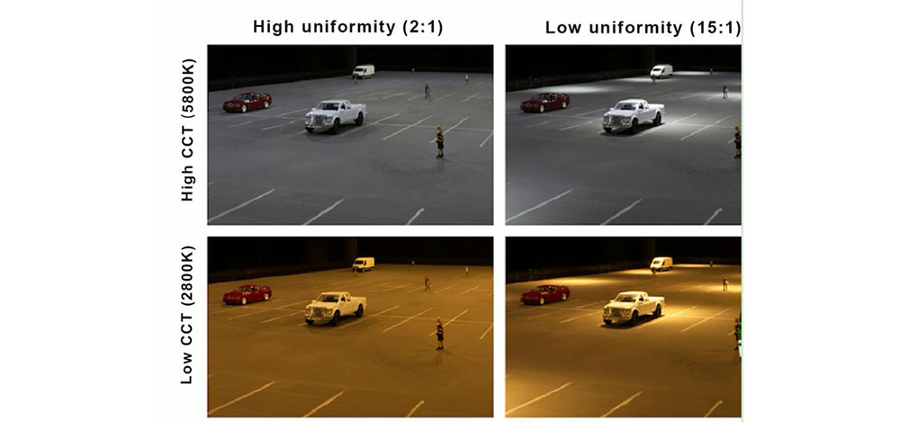 uniforminity in parking lot
