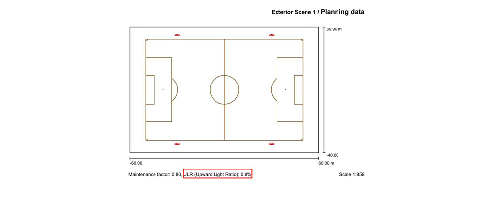 ULR of a football field lighting stimulation