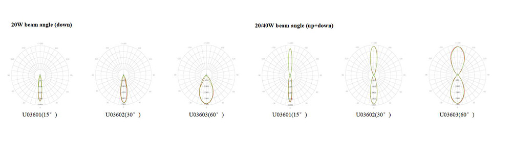 beam optics for up and down lighting