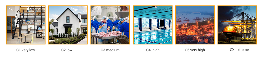 corrosion class and specific environment application