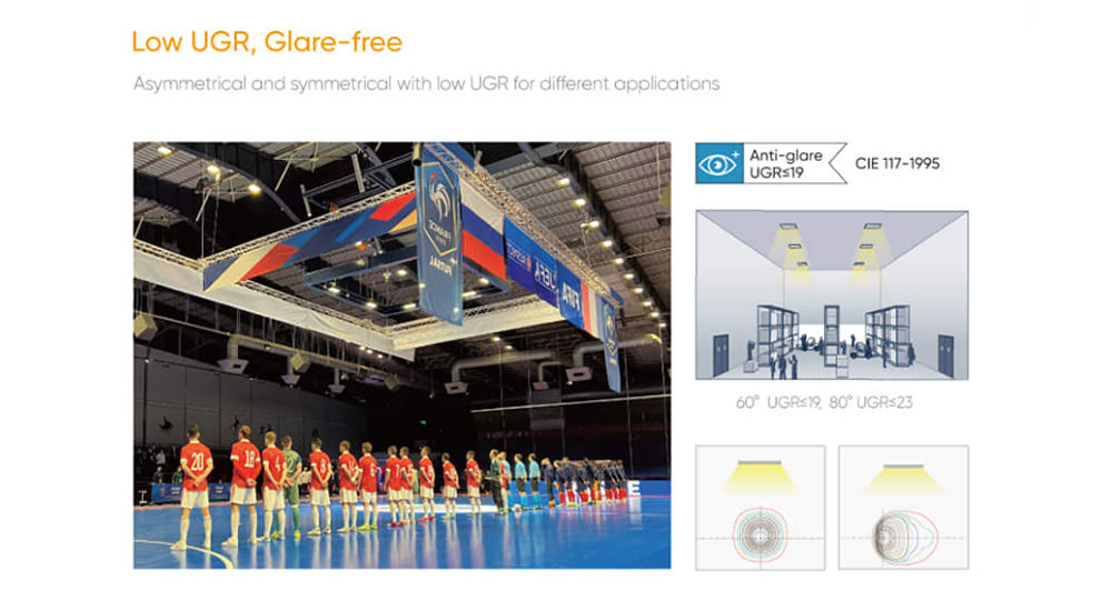 loe UGR and glare free lighting for indoot sport courts