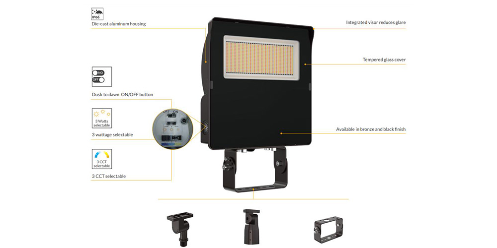 mounting options and features of FL64 LED flood light
