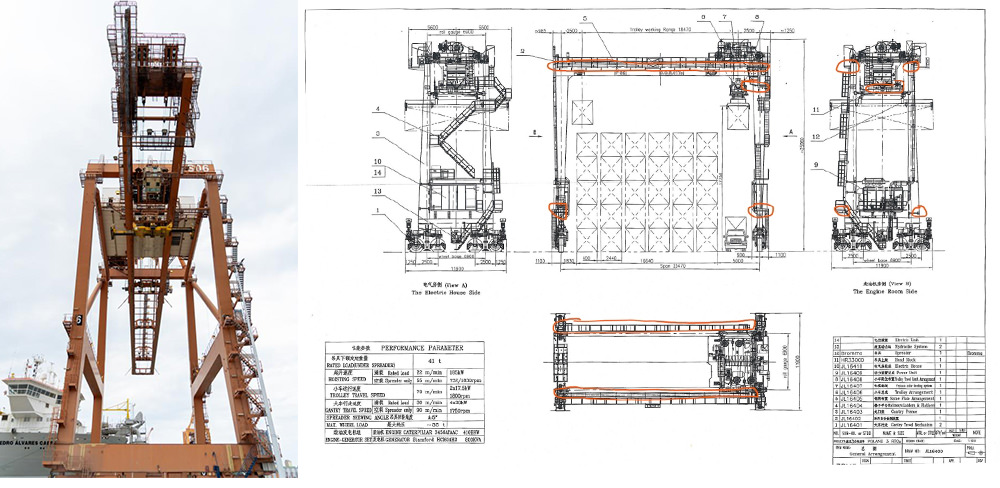 Shock Absorbing Solution for Port Cranes Lighting