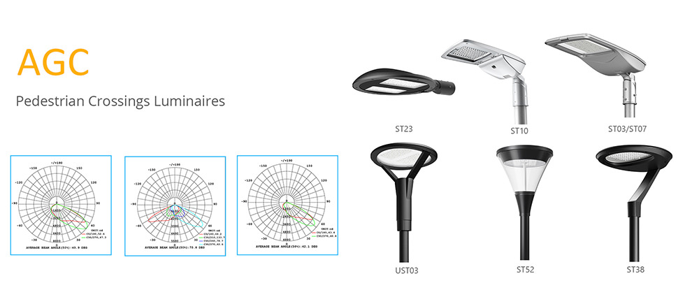 recommded street lights for pedestrain corssings