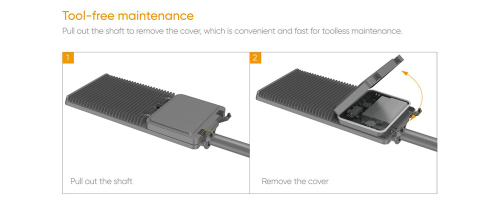 tool free maintenance of LED street lights