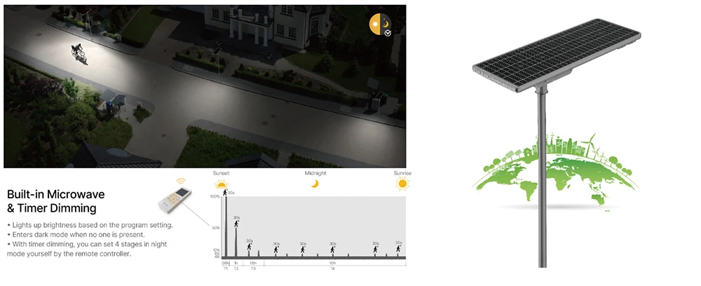 SL01 solar street light with built in microwave and timer dimming