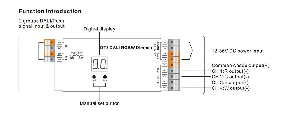 function introduction of DALI DT8