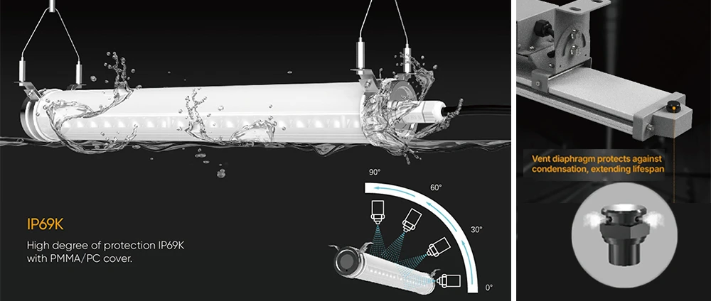 hermetic lighting with IP69K rated with vent for internal pressure management
