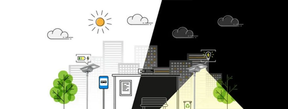 solar light capture sunlight during the day and convert to electricity and light at night