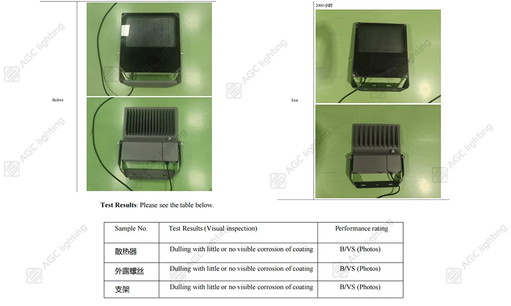 FL72 Marine Flood Light Passed 2,000 Hour Salt Spray Test