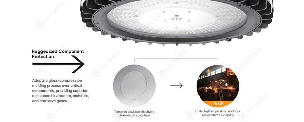HB58 DOB high temperature LED high bay light with tempered glass