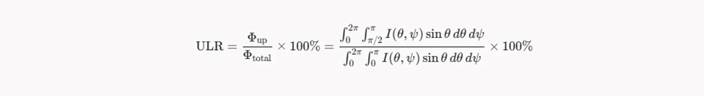 calculation equation of ULR upward lighting ratio