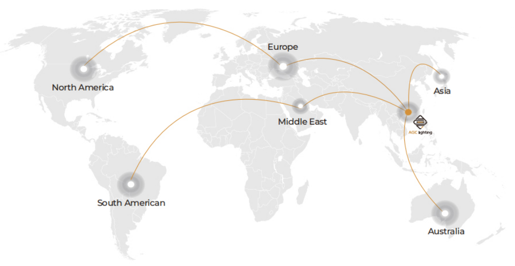 AGC Service network