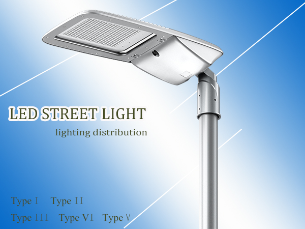 What are the different types of roadway light distribution patterns?