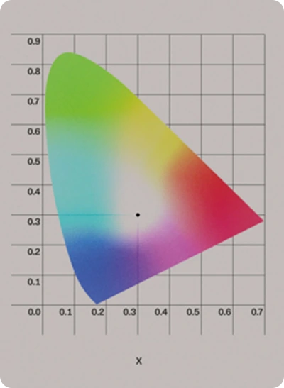Lighting Design Simulation