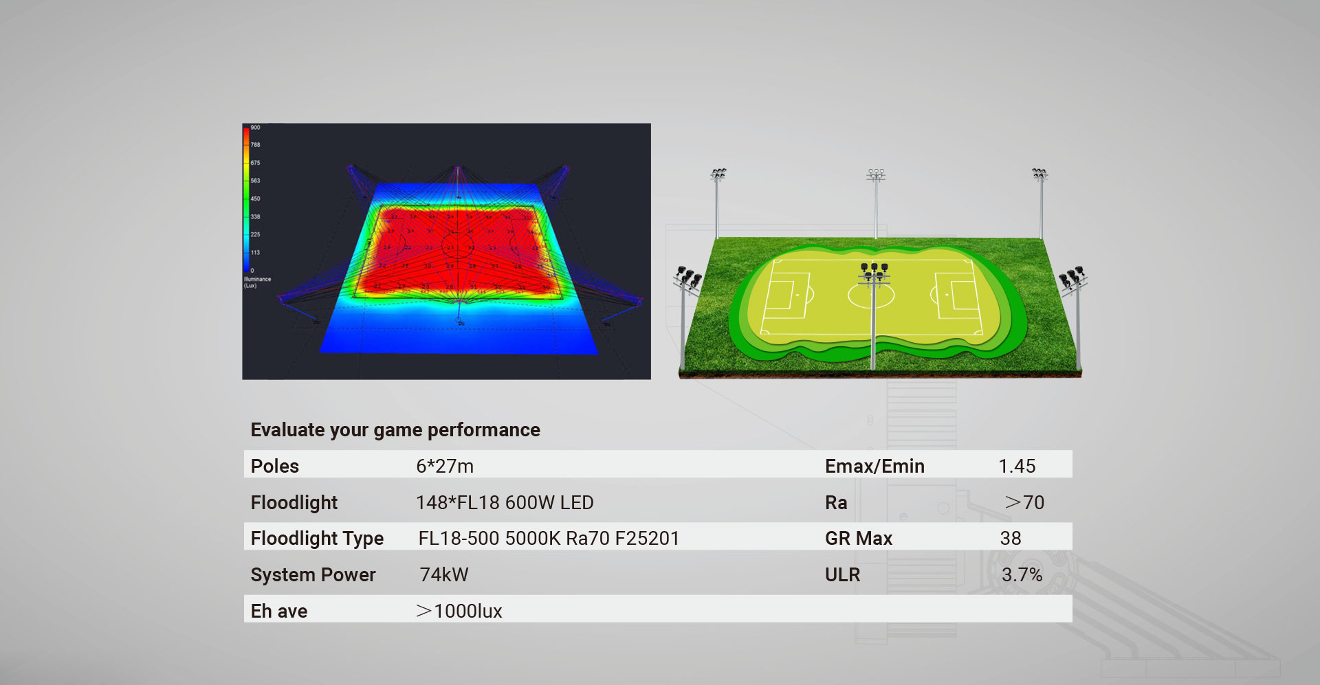 Gpower football applcation dialux simulation
