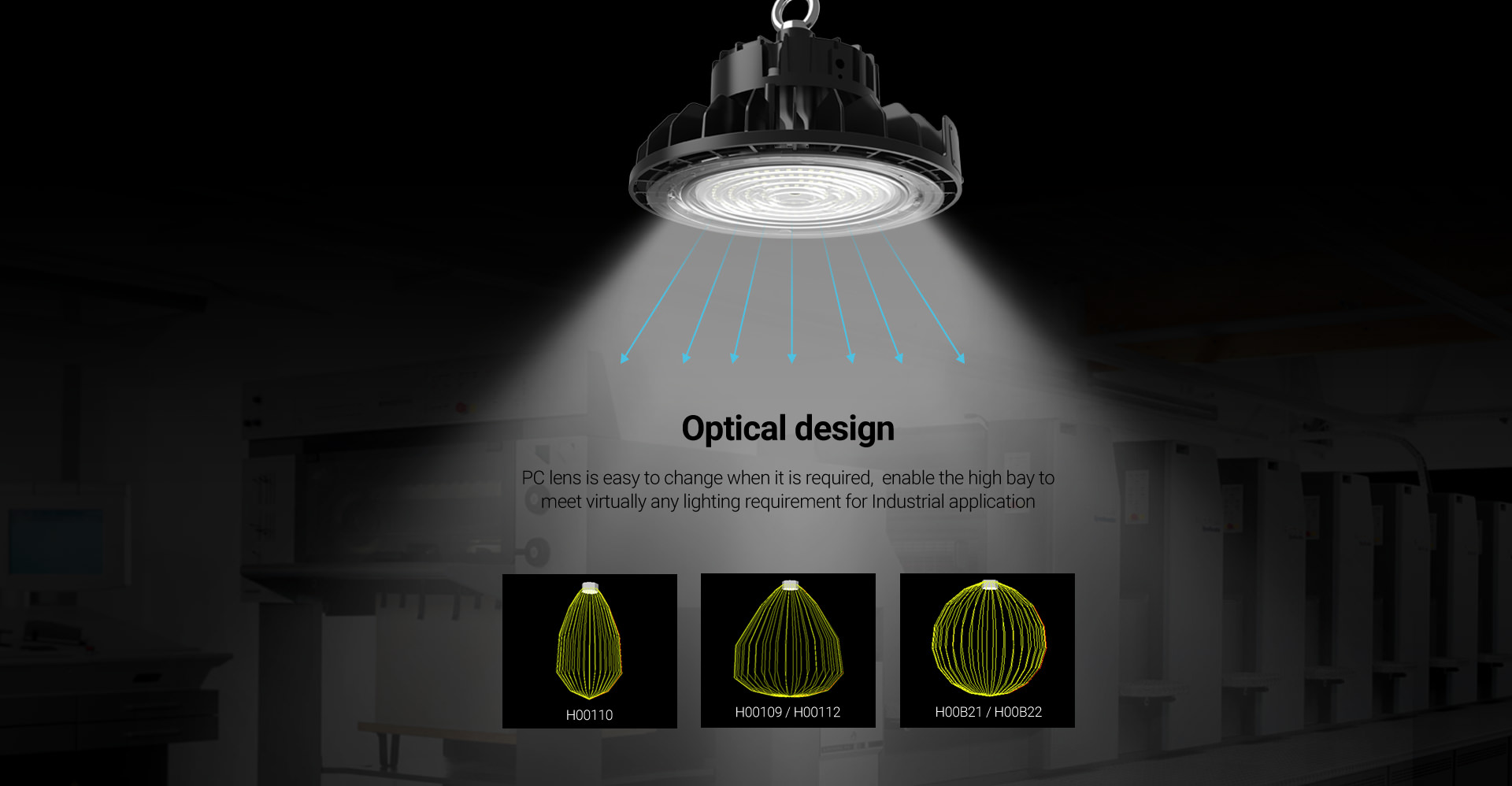 Led Replacement For 400w Metal Halide High Bay