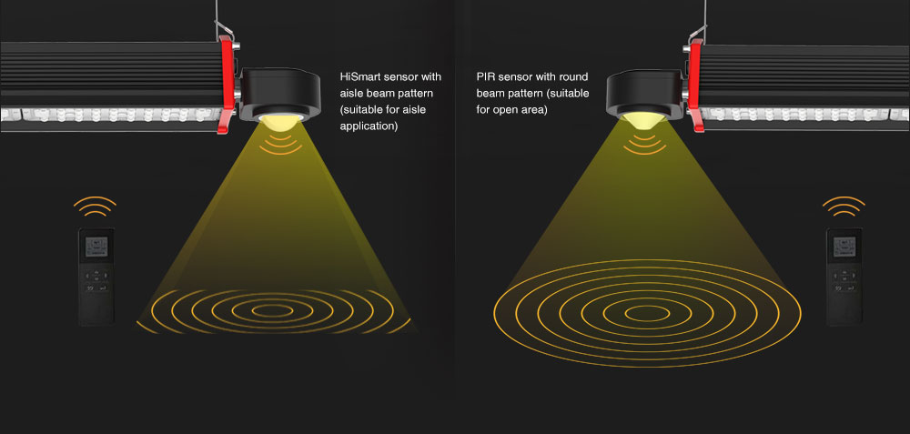 HiRack with HiSmart sensor and PIR sensor