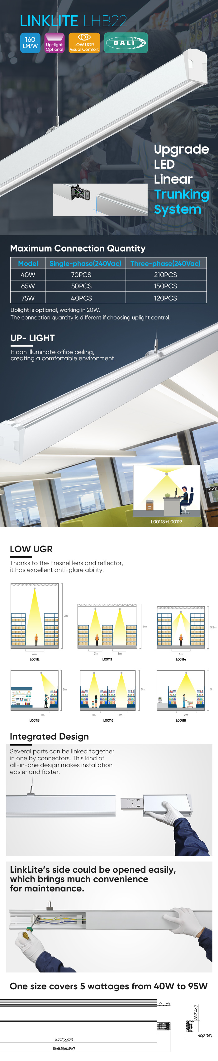 LHB22 uplight LED linear trunking system light