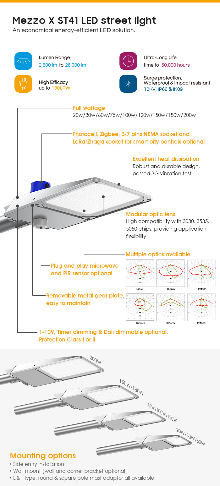 Mezzo X ST41 LED steet light economical energy efficient