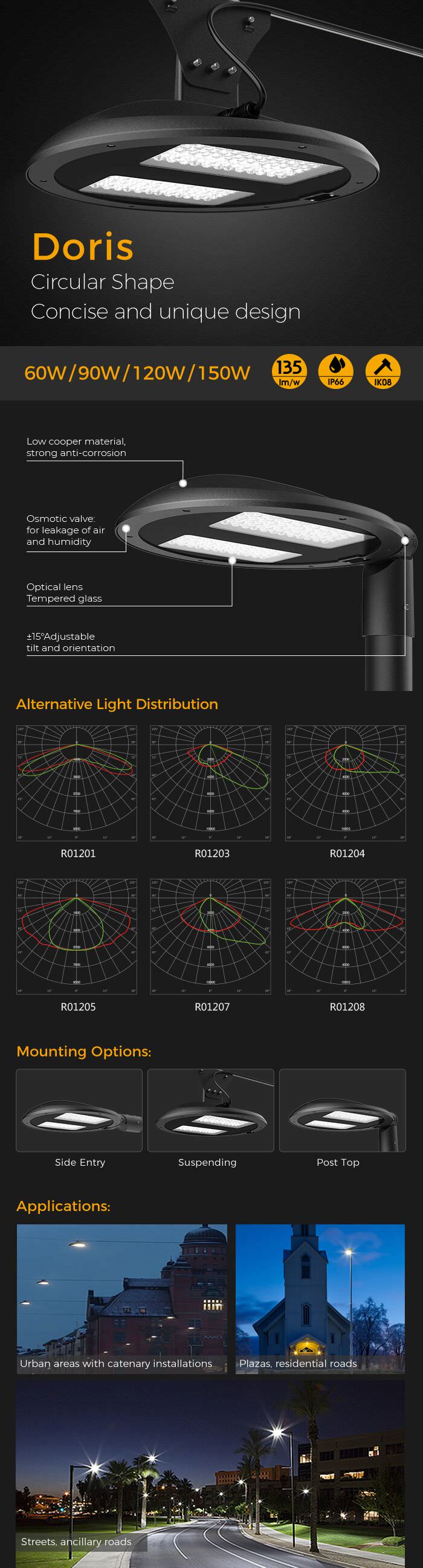 ST23 circual shape concise area light