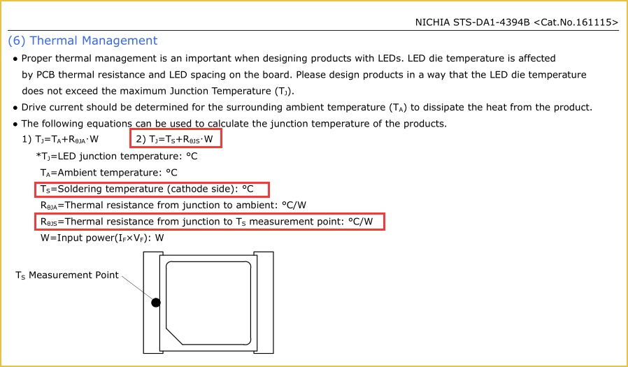 led high bay  chip junction temperature (Tj)