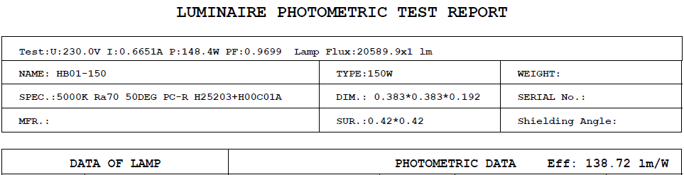 led high bay light IES UGR test report 02