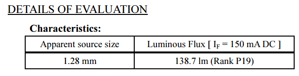 led light IEC test02