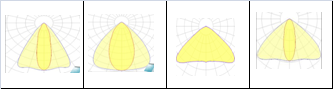 led linear high bay light distributions