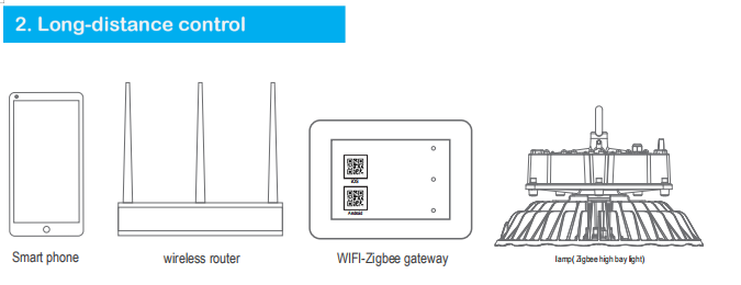 light control system03