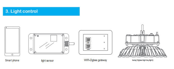 light control system04