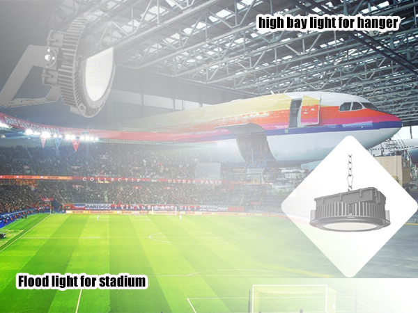 HiFar-  a combination of High Bay&Flood Light, 160lm/W with 5 precious emission angles