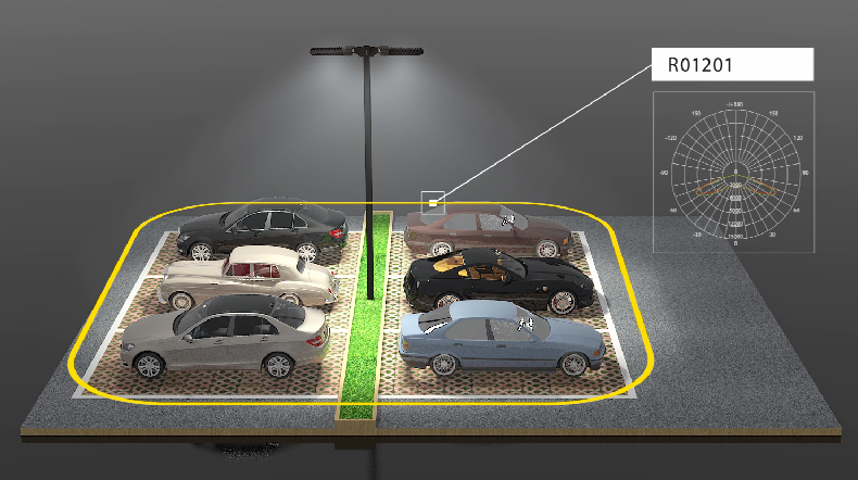 one of beam angles of parking lot lighting01