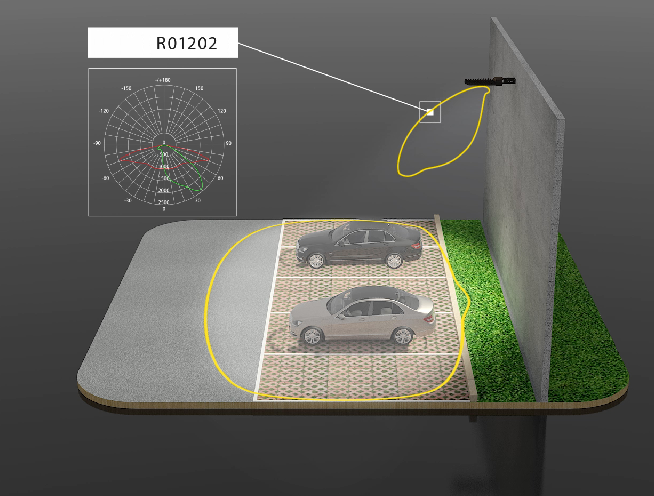 one of beam angles of parking lot lighting02