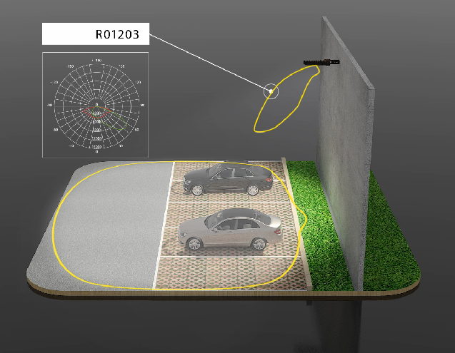 one of beam angles of parking lot lighting03