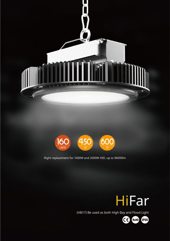 What is the Difference Between Flood Lights and High Bay Lights