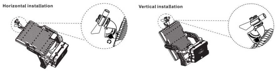 Installation of the Aiming Device