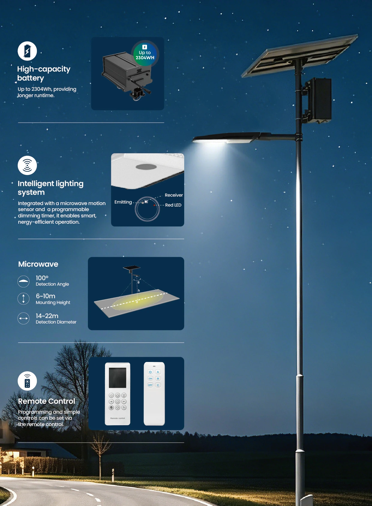 SL04 solar street light high capacity battery 03