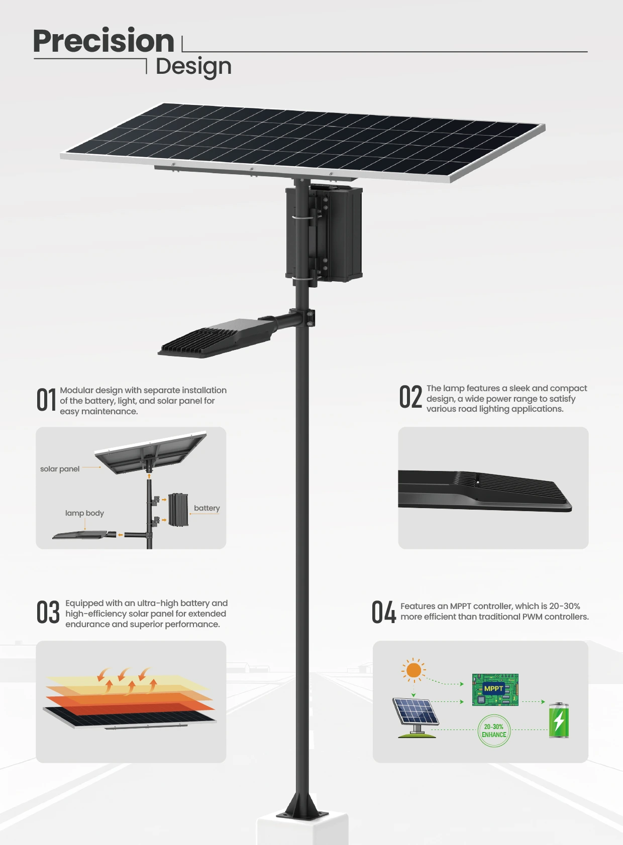 SL04 solar street light precision design 02
