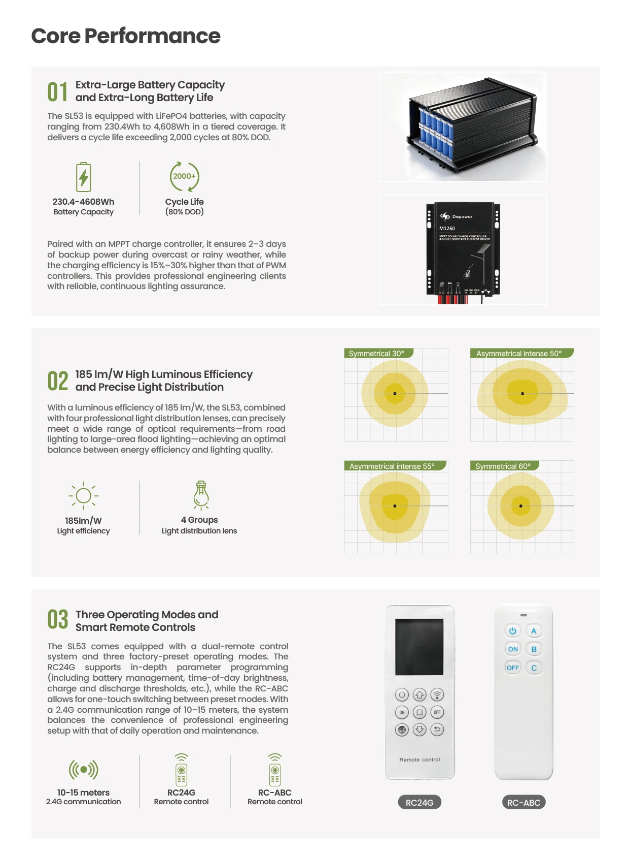 AGC SL53 Battery Capacity Luminous Efficiency 04