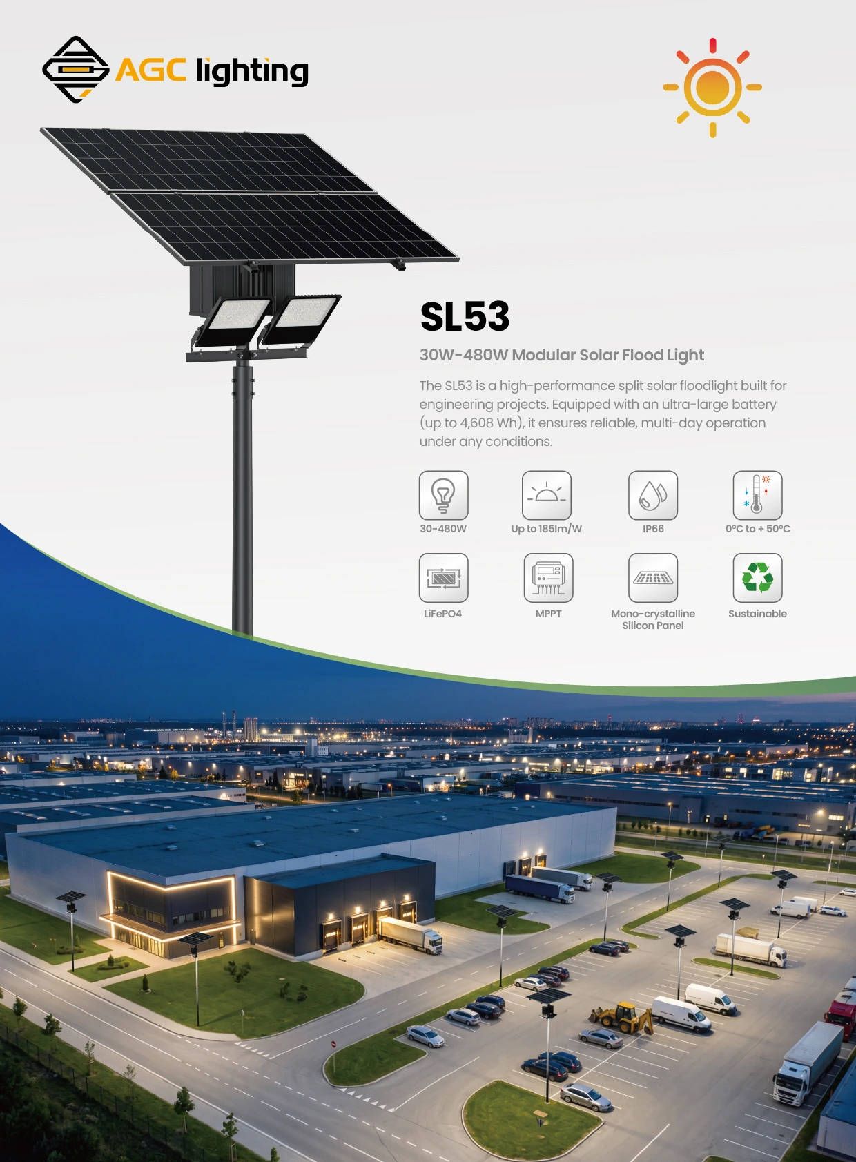 AGC SL53 Modular Solar Flood Light 01