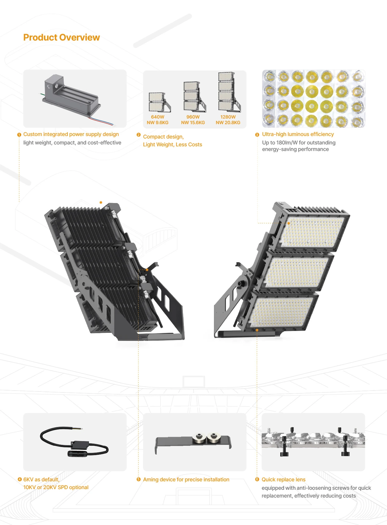 SP10 Compact design Light Weight Less Costs 03