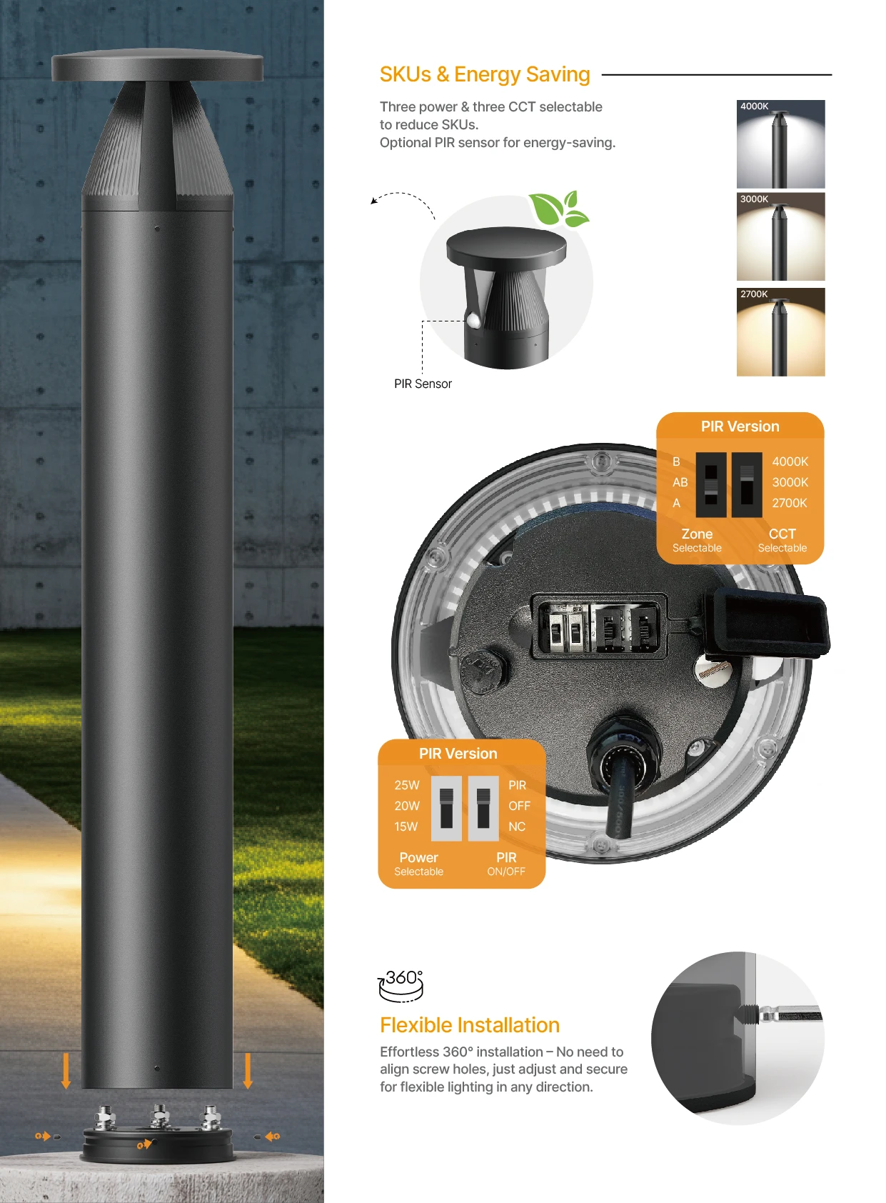 BL11 SKUs and energy savings 3