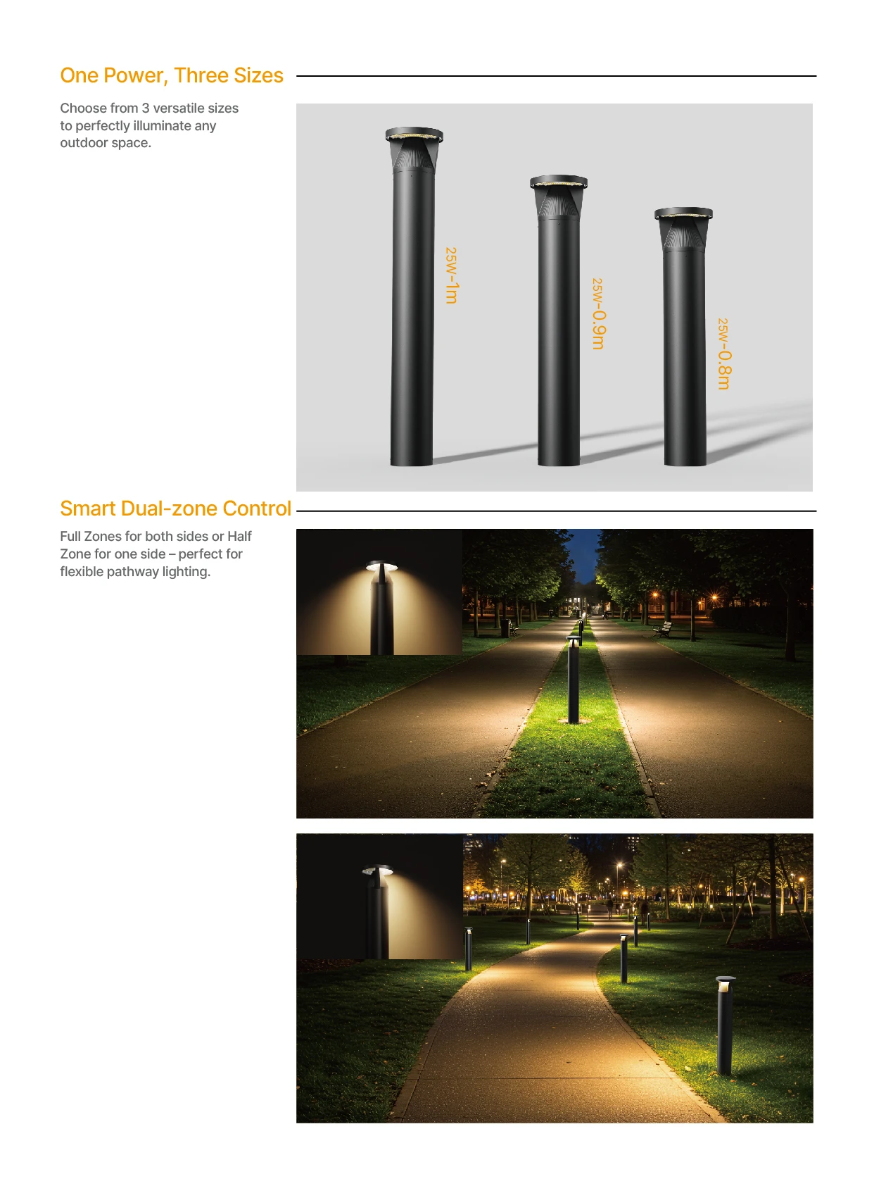 BL11 three sizes and dual zone control 2