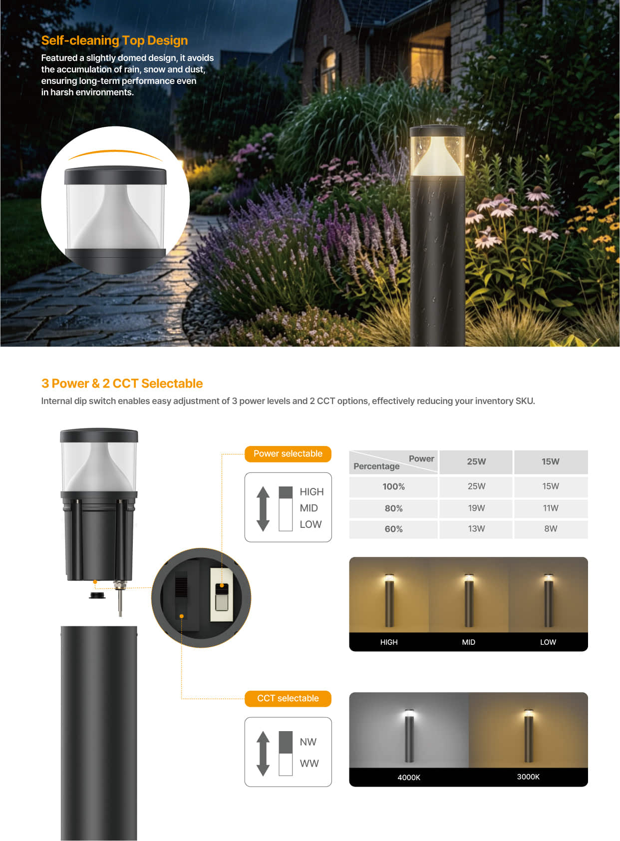 BL13 Self cleaning LED Bollard Light
