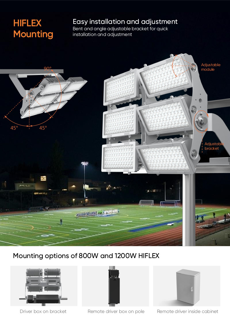 FL13 flood light 04