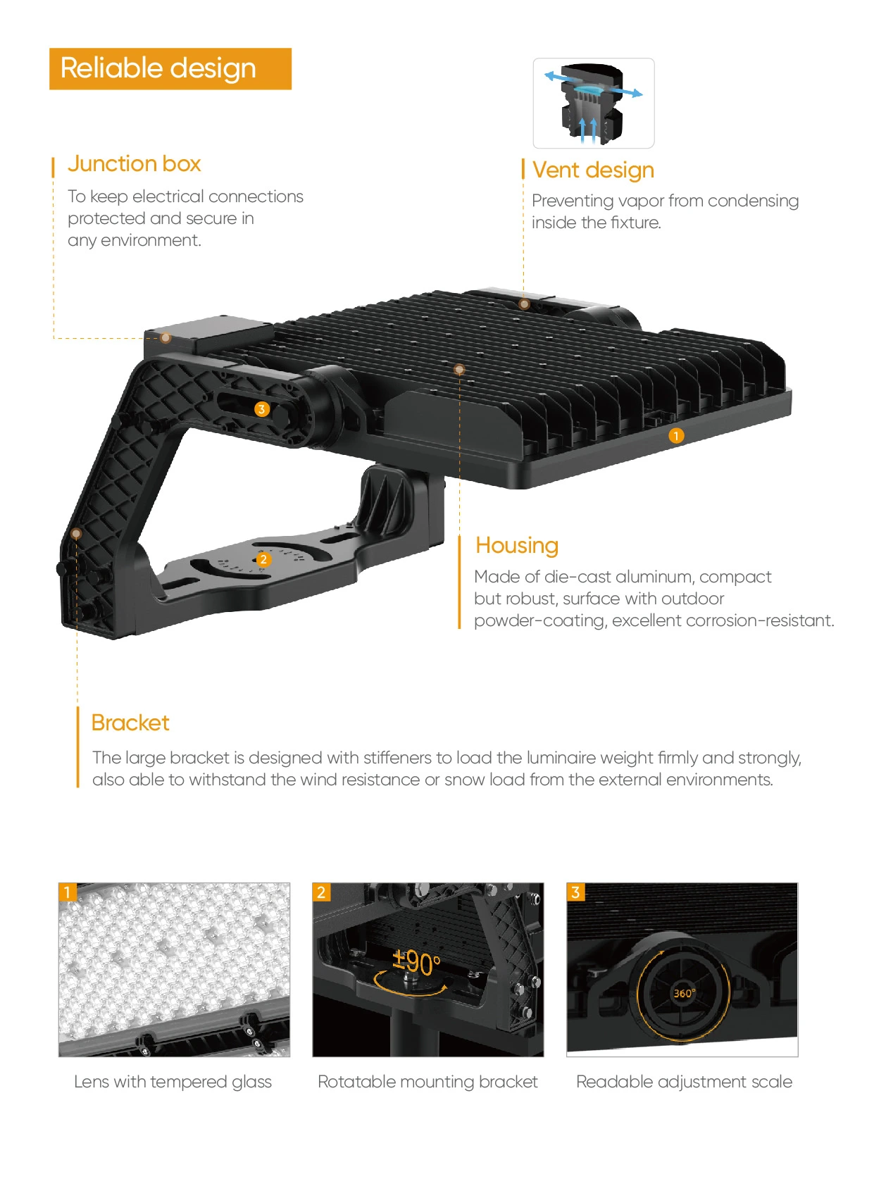 FL28 G2.5 reliable design 02