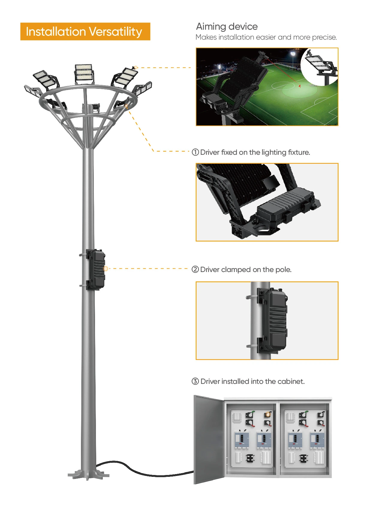 FL28 G2.5 versatile installation 05