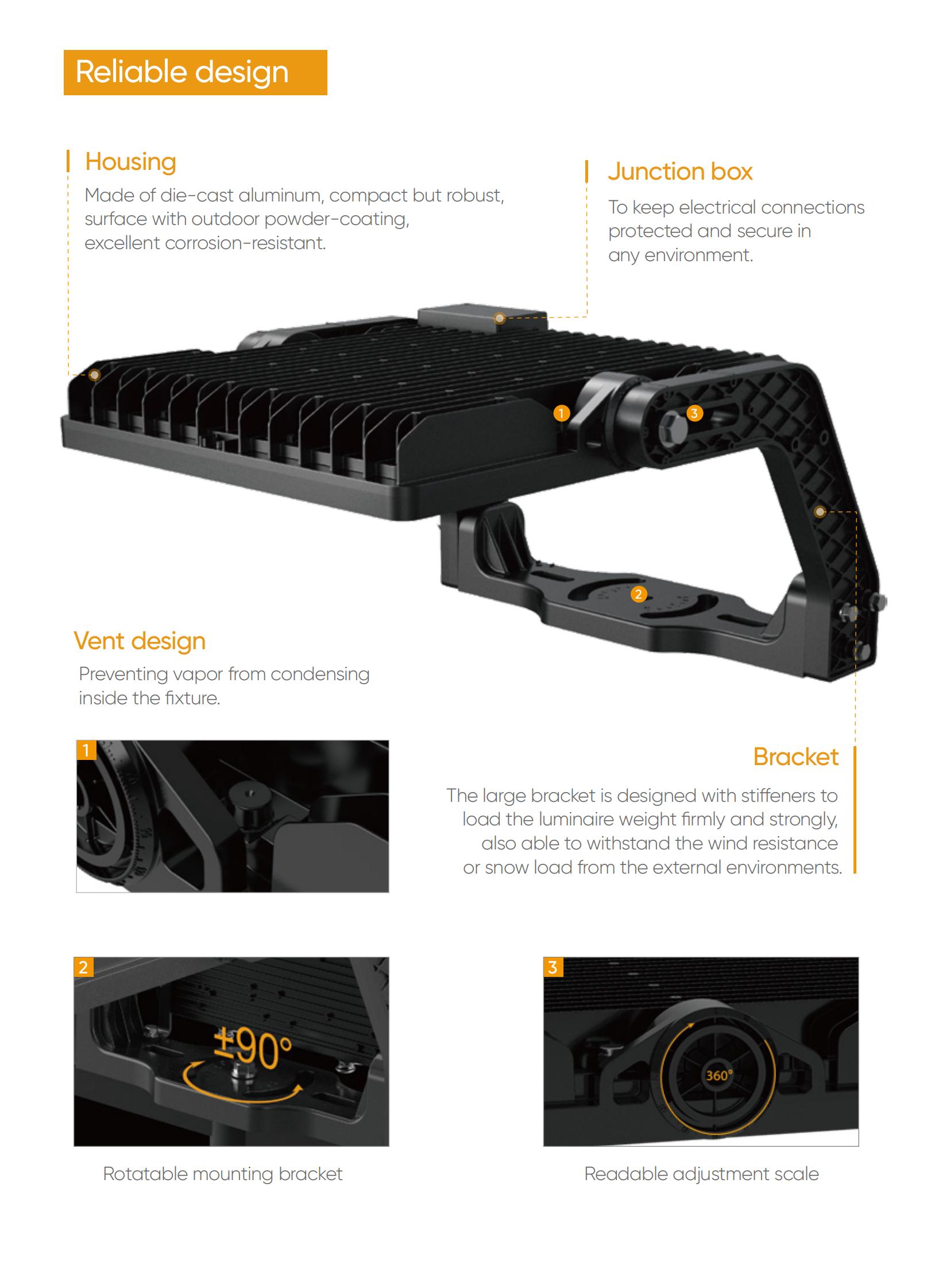 FL28 Sports Lighting 01