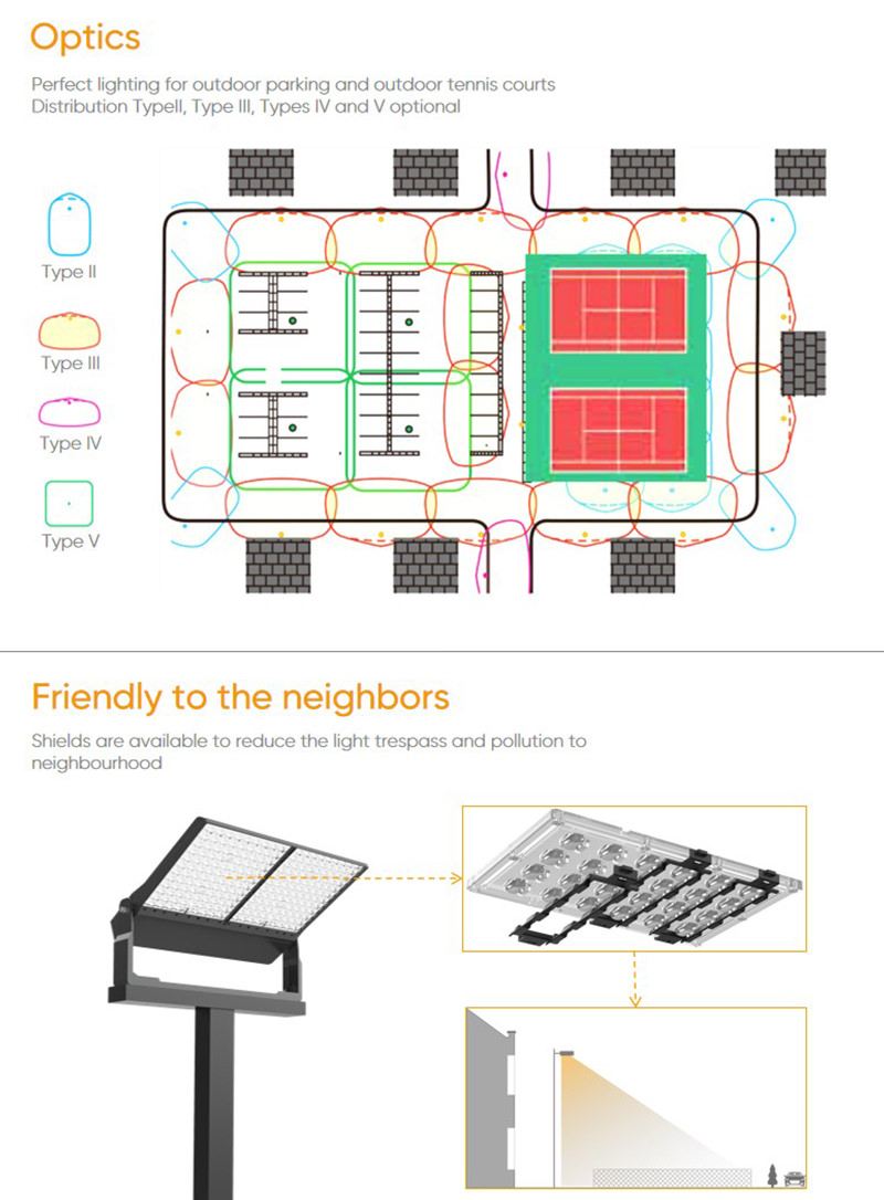 Stadium Lights 02